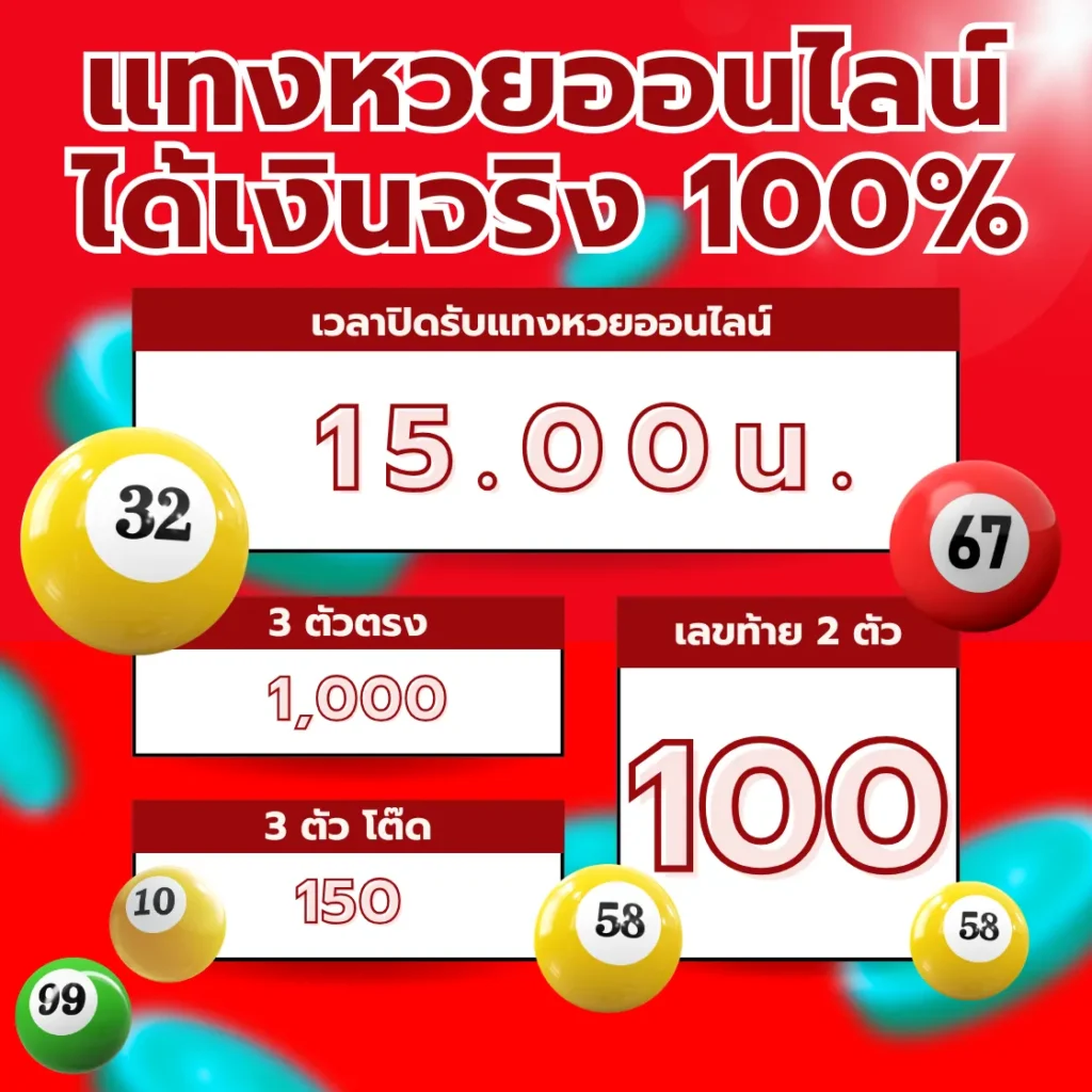 Lotto555 แทงหวยออนไลน์ เว็บหวย อันดับ1